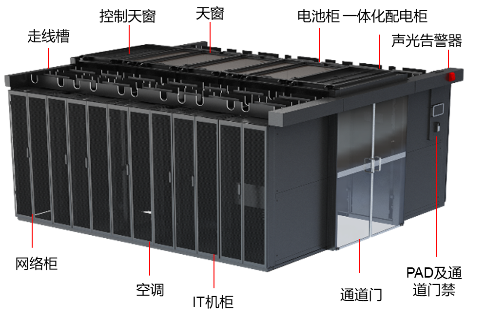 數(shù)據(jù)中心機房建設(shè)-模塊化密閉通道常見疑問